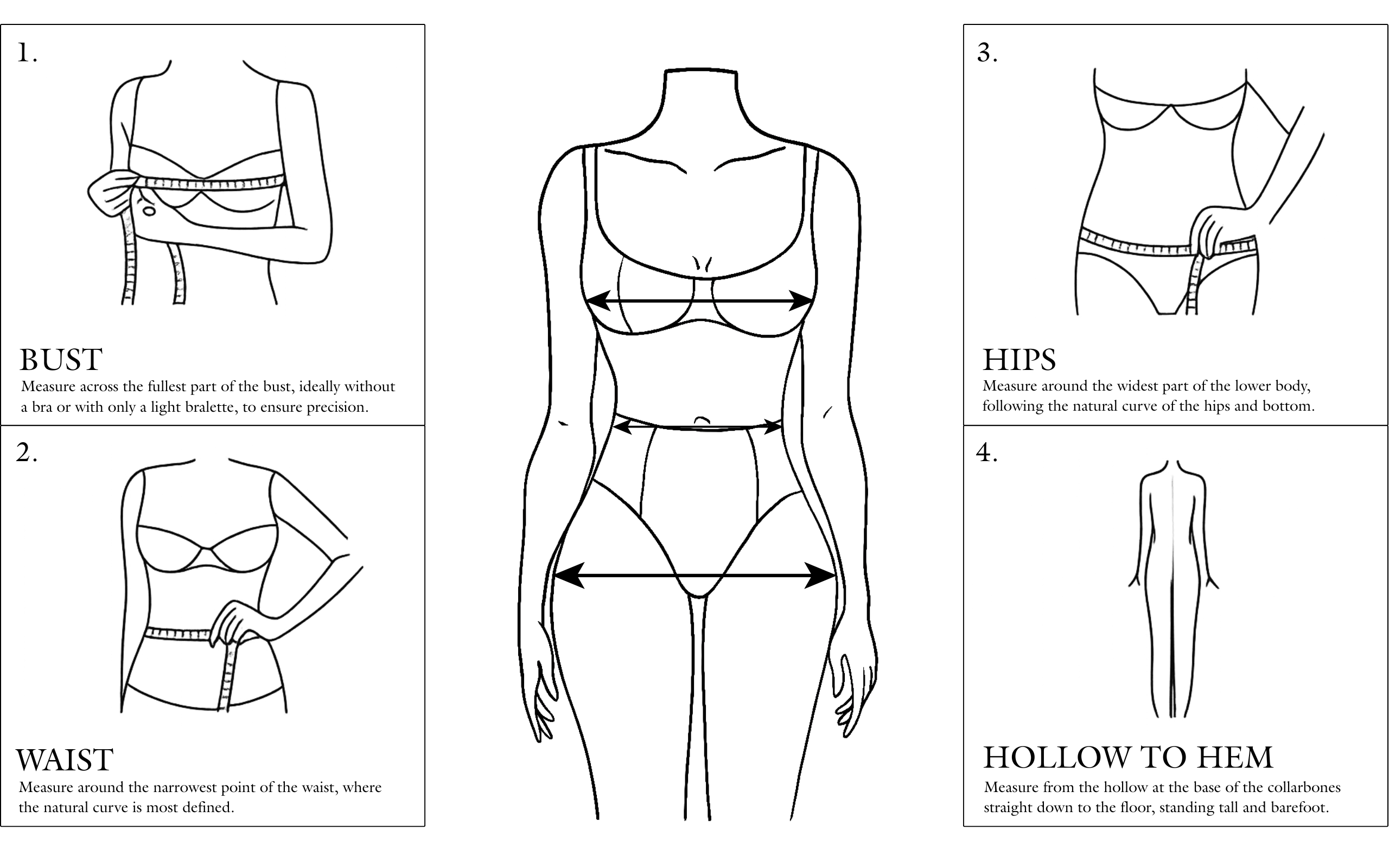 Diagram showing how to measure bust, waist, hips, and hollow to hem on a mannequin.
